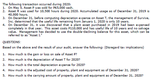 The following transaction occurred during 2020:
1. On May 5, Asset P was sold for P65,000 cash.
2. Asset R was used for 10,500 hours during 2020. Accumulated usage as of December 31, 2019 is
40,800 hours.
3. On December 31, before computing depreciation expense on Asset T, the management of Survive,
Inc. determined that the useful life remaining from January 1, 2020 is only 10 years.
4. On December 31, it was discovered that a plant asset purchased in 2019 had been expensed
completely in that year. This asset costs P110,000 and has useful life of 10 years and no salvage
value. Management has decided to use the double-declining balance for this asset, which can be
referred to as "Asset I."
QUESTIONS:
Based on the above and the result of your audit, answer the following: (Disregard tax implications)
1. How much is the gain or loss on sale of Asset P?
2. How much is the depreciation of Asset T for 2020?
3. How much is the total depreciation expense for 2020?
4. How much is the adjusted cost of property, plant and equipment as of December 31, 2020?
5. How much is the camying amount of property, plant and equipment as of December 31, 2020?
