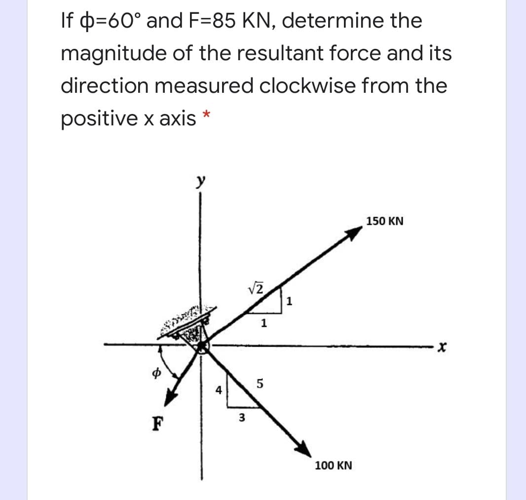 If þ=60° and F=85 KN, determine the
magnitude of the resultant force and its
direction measured clockwise from the
positive x axis
y
150 KN
1
1
4
3
F
100 KN
