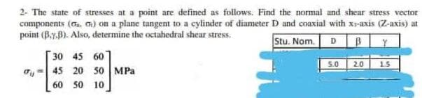 2- The state of stresses at a point are defined as follows. Find the normal and shear stress vector
components (O₂. ) on a plane tangent to a cylinder of diameter D and coaxial with x-axis (Z-axis) at
point (B.y.B). Also, determine the octahedral shear stress.
Stu. Nom. D
B Y
30 45 60
5.0
2.0 1.5
Ju
= 45 20 50 MPa
60 50 10