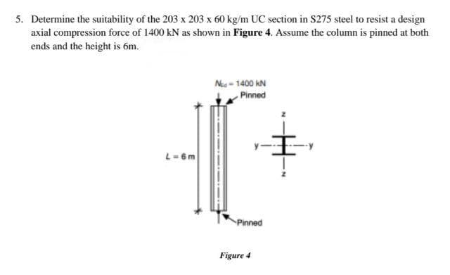 5. Determine the suitability of the 203 x 203 x 60 kg/m UC section in S275 steel to resist a design
axial compression force of 1400 kN as shown in Figure 4. Assume the column is pinned at both
ends and the height is 6m.
N-1400 KN
Pinned
L=6m
Pinned
Figure 4