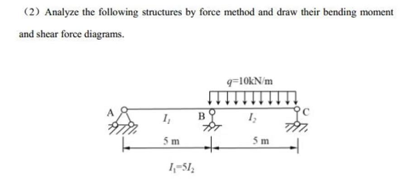 (2) Analyze the following structures by force method and draw their bending moment
and shear force diagrams.
q=10kN/m
1₁
1₂
5 m
1₁-51₂
B
797
+
5m
PC
797.