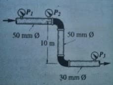 OP1
P2
50 mm Ø
50 mm Ø
10 m
P3
30 mm Ø
