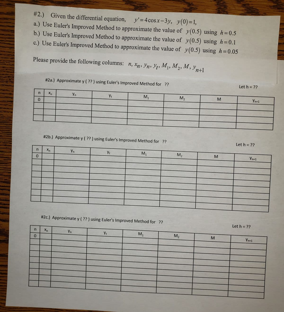 # 2.)
Given the differential equation, y'=4cosx-3y, y(0)=1,
a.) Use Euler's Improved Method to approximate the value of y(0.5) using h=0.5
b.) Use Euler's Improved Method to approximate the value of y(0.5) using h=0.1
c.) Use Euler's Improved Method to approximate the value of y(0.5) using h=0.05
Please provide the following columns: n, xn, Yn, Y7» M1, M2, M, yn+1
# 2a.) Approximate y ( ?? ) using Euler's Improved Method for ??
Let h = ??
Yn
Yt
M1
M2
Yn+1
# 2b.) Approximate y ( ?? ) using Euler's Improved Method for ??
Let h = ??
Xn
Yn
Yt
M1
M2
M
Yn+1
# 2c.) Approximate y ( ?? ) using Euler's Improved Method for ??
Let h = ??
Yn
Yt
M1
M2
M
Yn+1
