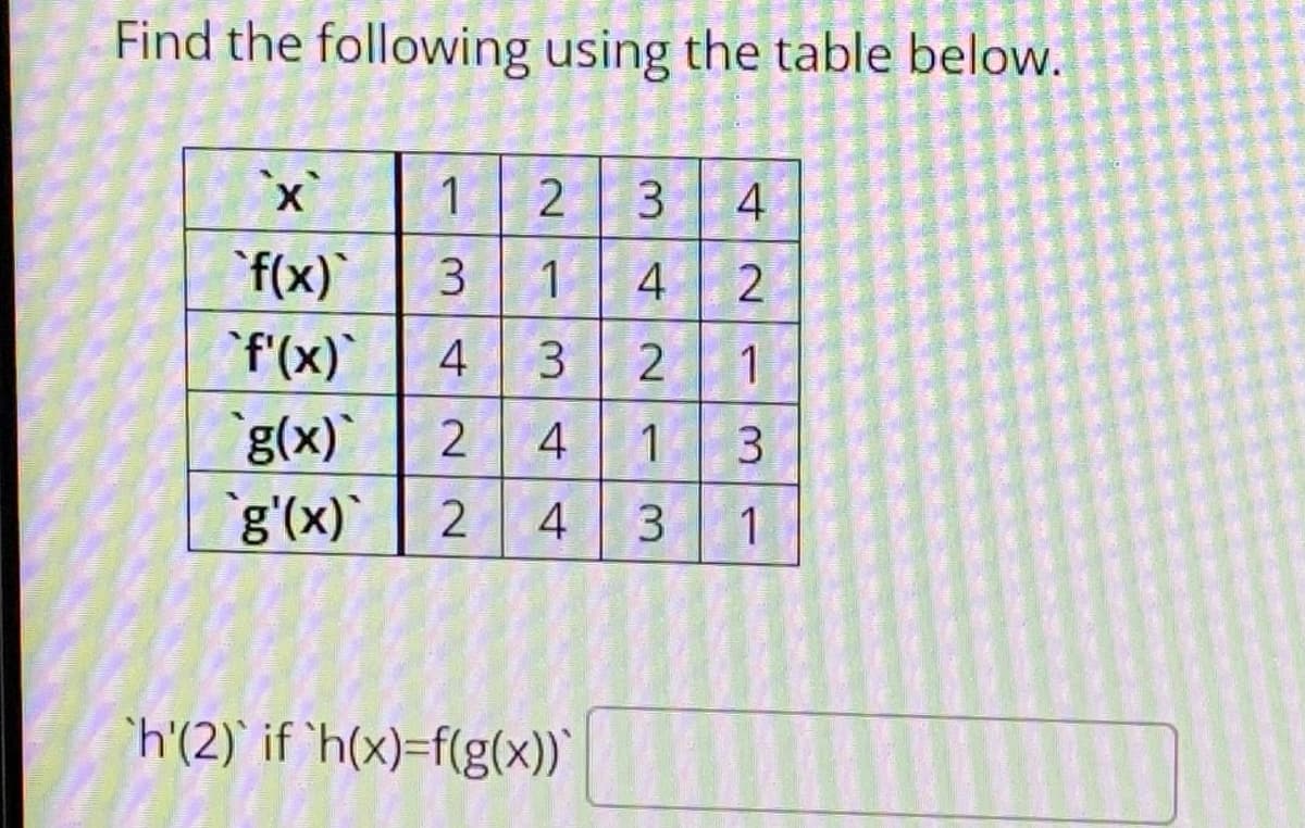 Find the following using the table below.
1
3.
f(x)
3
`f'(x)
4
1
`g(x)
g'(x)
4
1
3
4 3
1
'h'(2)` if 'h(x)=f(g(x))`
42
3.

