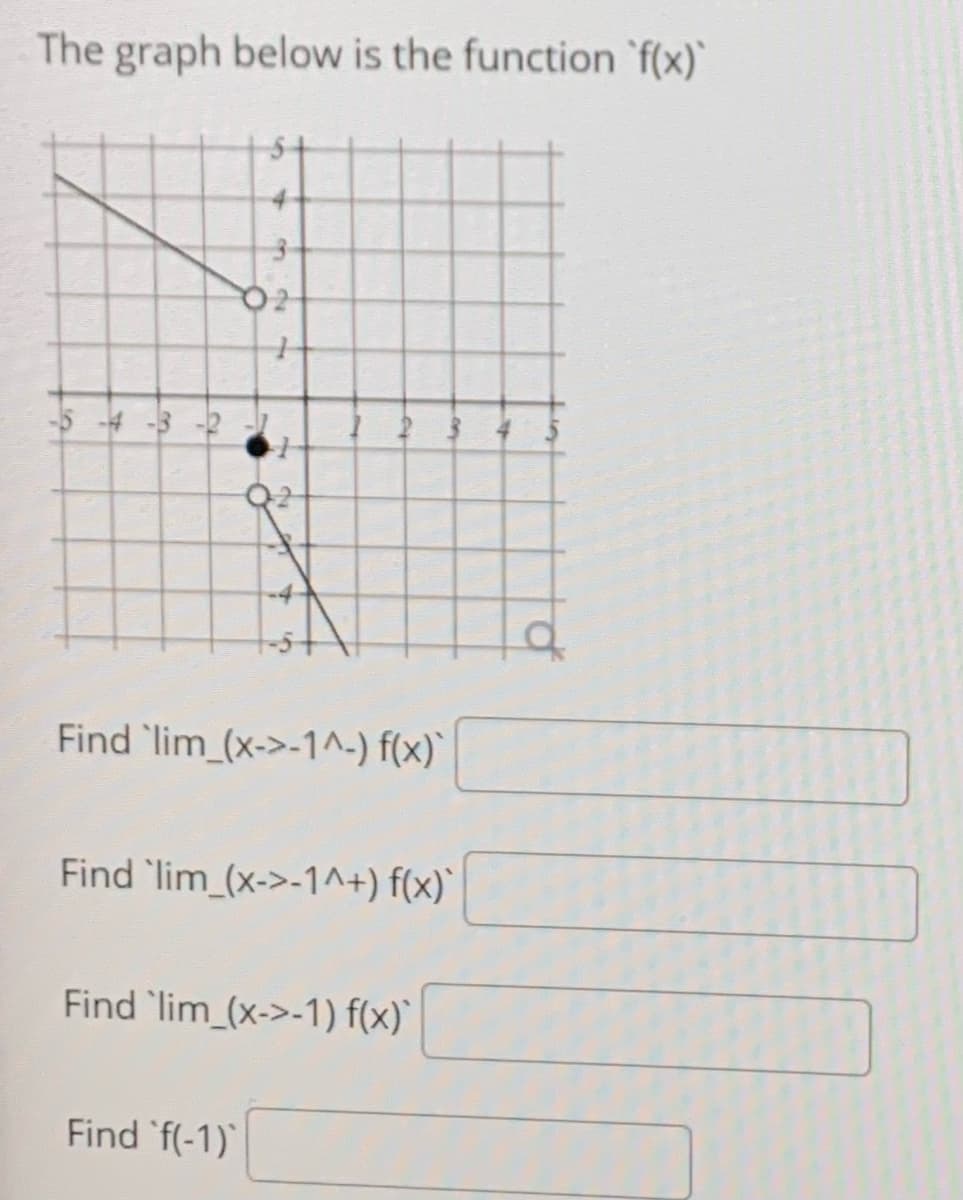 The graph below is the function 'f(x)
51
-5 4 -3
of
Find lim_(x->-1^-) f(x)`
Find lim_(x->-1^+) f(x)`
Find lim_(x->-1) f(x)`
Find f(-1)
