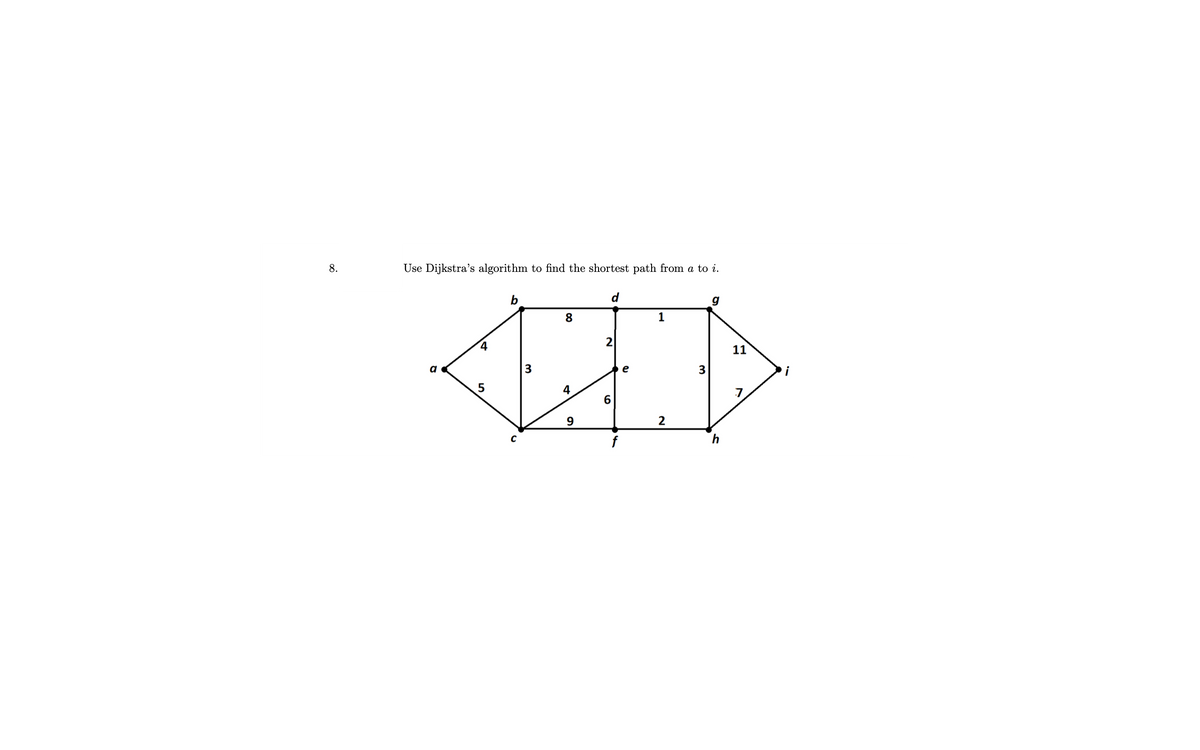 8.
Use Dijkstra's algorithm to find the shortest path from a to i.
4
5
b
8
4
9
2
f
e
1
2
3
g
h
11
7
i