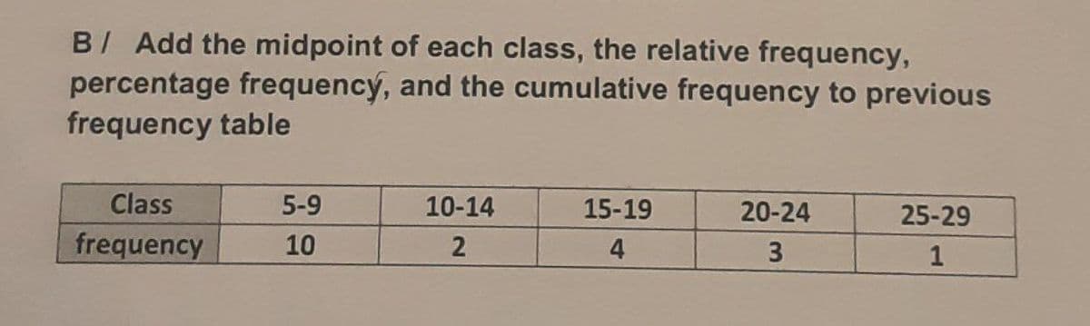 B Add the midpoint of each class, the relative frequency,
percentage frequency, and the cumulative frequency to previous
frequency table
Class
5-9
10-14
15-19
20-24
25-29
frequency
10
4
3
1
