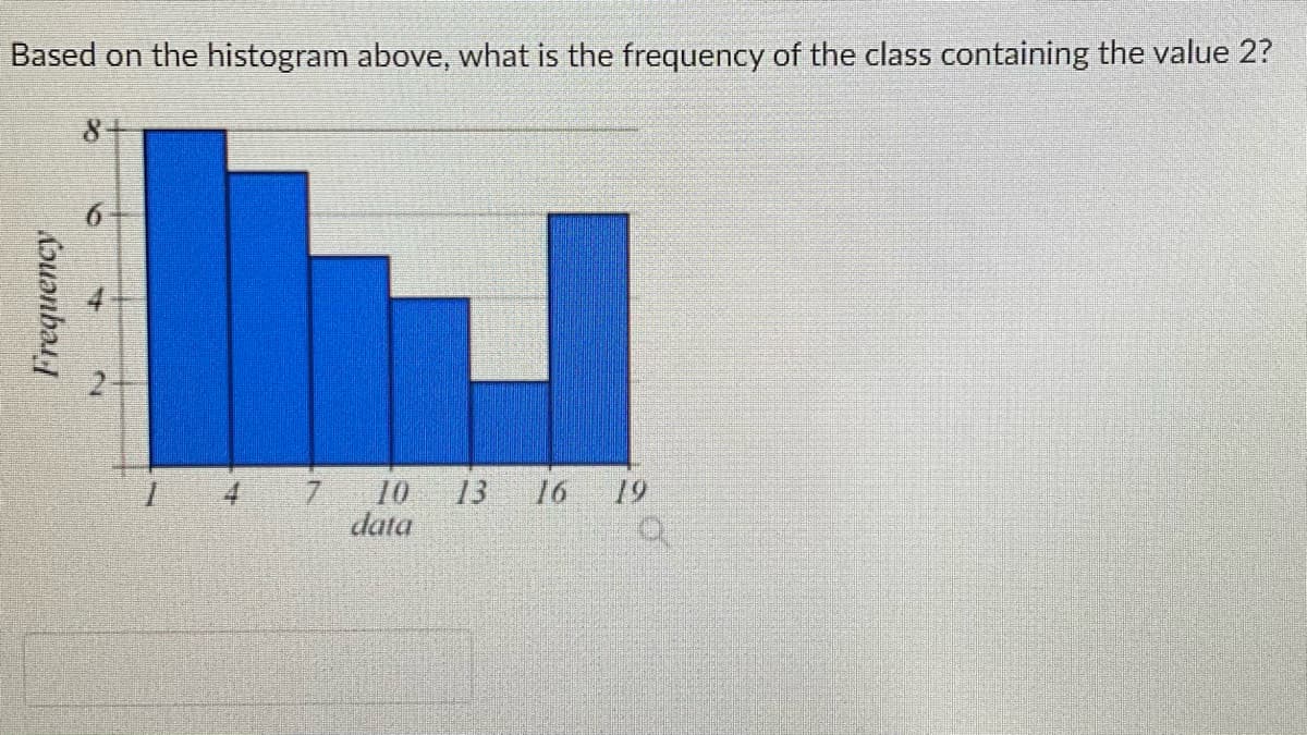 Based on the histogram above, what is the frequency of the class containing the value 2?
7.
data
10
13
16
19
Frequency
