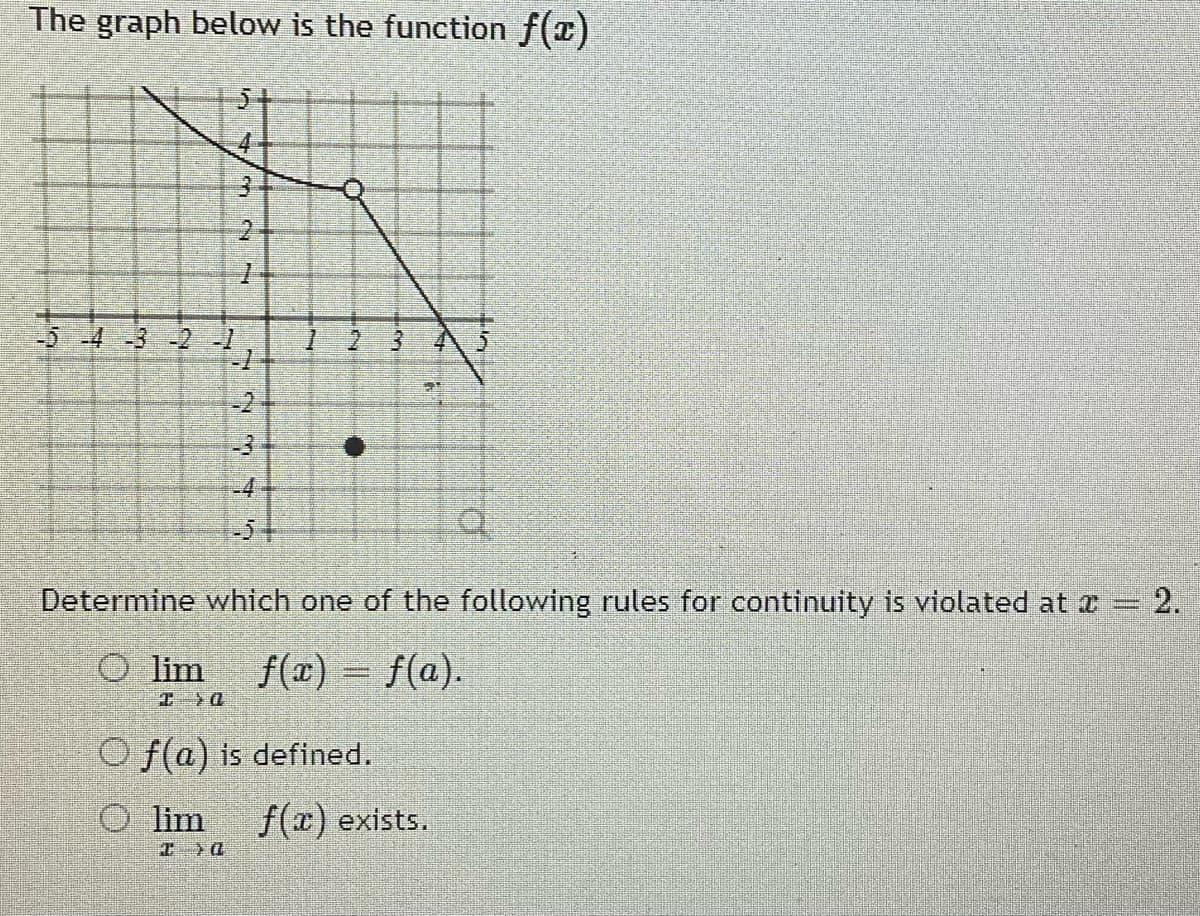 The graph below is the function f(x)
5+
-4-3 -2-1
2.
-2
-4
-5+
Determine which one of the following rules for continuity is violated at a =
3D2.
O lim f(x) = f(a).
Dく T
O f(a) is defined.
O lim
f(x) exists.
