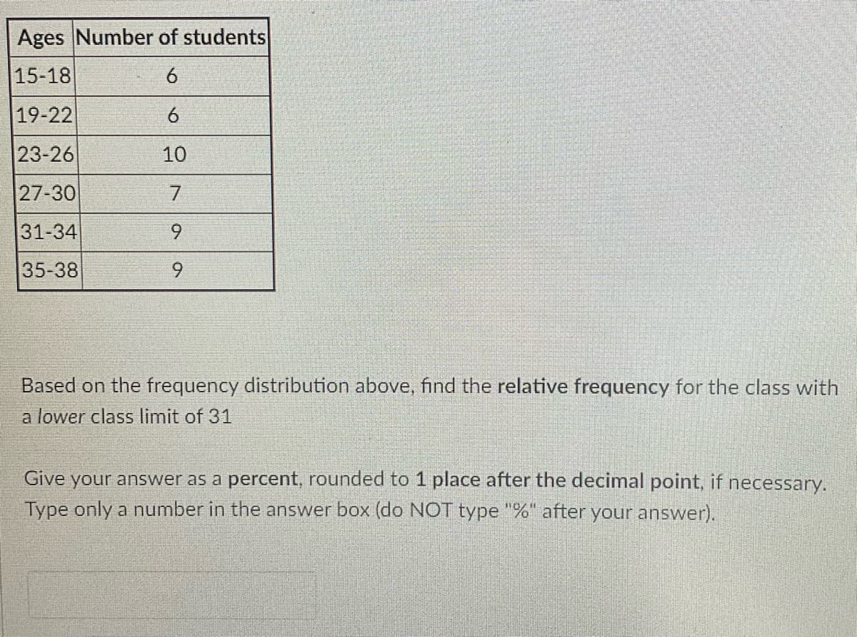 Ages Number of students
15-18
19-22
6
23-26
10
27-30
31-34
9.
35-38
Based on the frequency distribution above, find the relative frequency for the class with
a lower class limit of 31
Give your answer as a percent, rounded to 1 place after the decimal point, if necessary.
Type only a number in the answer box (do NOT type "%" after your answer).
