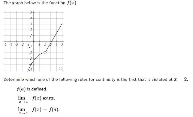 The graph below is the function f(x)
5-
4-
-5 -4 -3 -2 -
-2
-3
Determine which one of the following rules for continuity is the first that is violated at a =
2.
f(a) is defined.
lim
f(x) exists.
エー》Q
lim
f(x) = f(a).
エ→Q
