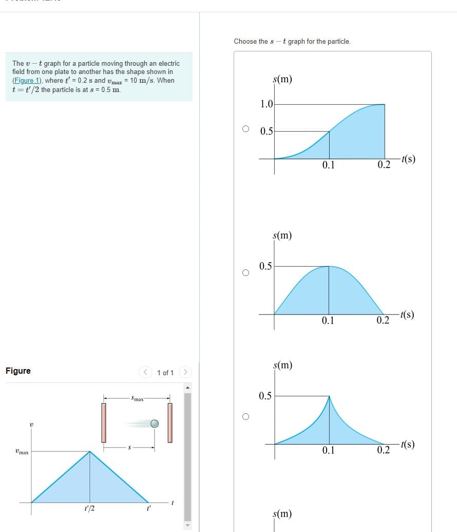 Choose the s
t graph for the particle.
The v -t graph for a particle moving through an electric
field from one plate to another has the shape shown in
(Figure 1), where t' = 0.2 s and vmax = 10 m/s. When
t =t'/2 the particle is at s = 0.5 m.
s(m)
1.0
O 0.5
-((s)
0.1
0.2
s(m)
0.5
0.1
-t(s)
0.2
s(m)
Figure
< 1 of 1 >
0.5
Smax
- (s)
Umax
0.1
0.2
t'/2
t'
s(m)
