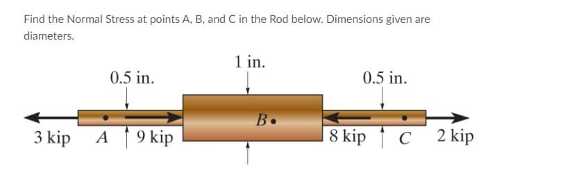 Find the Normal Stress at points A, B, and C in the Rod below. Dimensions given are
diameters.
1 in.
0.5 in.
0.5 in.
B.
3 kip
A ↑9 kip
| 8 kip † c 2kip

