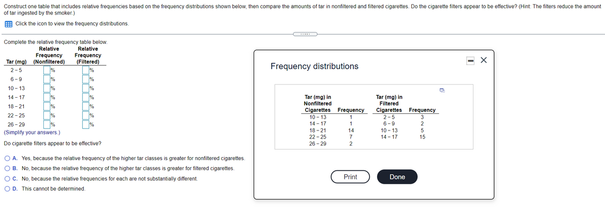 Construct one table that includes relative frequencies based on the frequency distributions shown below, then compare the amounts of tar in nonfiltered and filtered cigarettes. Do the cigarette filters appear to be effective? (Hint: The filters reduce the amount
of tar ingested by the smoker.)
E Click the icon to view the frequency distributions.
Complete the relative frequency table below.
Relative
Frequency
Tar (mg) (Nonfiltered)
Relative
Frequency
(Filtered)
Frequency distributions
2-5
6 -9
%
10 - 13
%
%
14 - 17
Tar (mg) in
Tar (mg) in
Nonfiltered
Filtered
18 - 21
%
Cigarettes
10 - 13
14 - 17
Frequency
Cigarettes Frequency
22 - 25
%
%
1
2-5
3
26 - 29
%
1
6 - 9
18 - 21
14
10 - 13
(Simplify your answers.)
22 - 25
7
14 - 17
15
Do cigarette filters appear to be effective?
26 - 29
2
O A. Yes, because the relative frequency of the higher tar classes is greater for nonfiltered cigarettes.
O B. No, because the relative frequency of the higher tar classes is greater for filtered cigarettes.
O C. No, because the relative frequencies for each are not substantially different.
Print
Done
O D. This cannot be determined.
