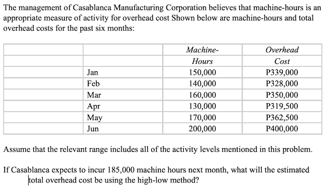The management of Casablanca Manufacturing Corporation believes that machine-hours is an
appropriate measure of activity for overhead cost Shown below are machine-hours and total
overhead costs for the past six months:
Machine-
Overhead
Нours
Cost
Jan
150,000
P339,000
Feb
140,000
P328,000
Mar
160,000
P350,000
Apr
130,000
P319,500
May
170,000
P362,500
Jun
200,000
P400,000
Assume that the relevant range includes all of the activity levels mentioned in this problem.
If Casablanca expects to incur 185,000 machine hours next month, what will the estimated
total overhead cost be using the high-low method?
