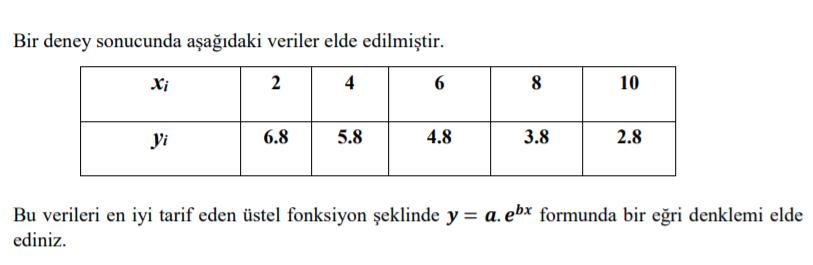 Bir deney sonucunda aşağıdaki veriler elde edilmiştir.
2
4
8
10
yi
6.8
5.8
4.8
3.8
2.8
Bu verileri en iyi tarif eden üstel fonksiyon şeklinde y = a.ebx formunda bir eğri denklemi elde
ediniz.
