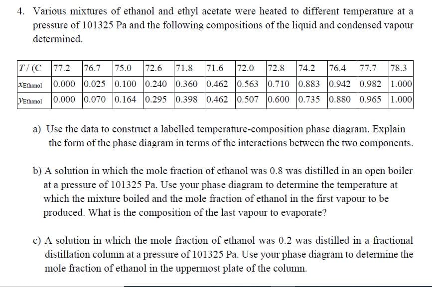 4. Various mixtures of ethanol and ethyl acetate were heated to different temperature at a
pressure of 101325 Pa and the following compositions of the liquid and condensed vapour
determined.
T/(C 77.2
76.7
75.0
72.6
71.8
71.6
72.0
72.8
74.2
76.4
77.7
78.3
0.000 0.025 0.100 0.240 0.360 0.462 0.563 0.710 0.883 0.942 0.982 1.000
XEthanol
YEthanol
0.000 0.070 0.164 0.295 0.398 0.462 0.507 0.600 0.735 0.880 0.965 1.000
a) Use the data to construct a labelled temperature-composition phase diagram. Explain
the form of the phase diagram in terms of the interactions between the two components.
b) A solution in which the mole fraction of ethanol was 0.8 was distilled in an open boiler
at a pressure of 101325 Pa. Use your phase diagram to determine the temperature at
which the mixture boiled and the mole fraction of ethanol in the first vapour to be
produced. What is the composition of the last vapour to evaporate?
c) A solution in which the mole fraction of ethanol was 0.2 was distilled in a fractional
distillation column at a pressure of 101325 Pa. Use your phase diagram to determine the
mole fraction of ethanol in the uppermost plate of the column.
