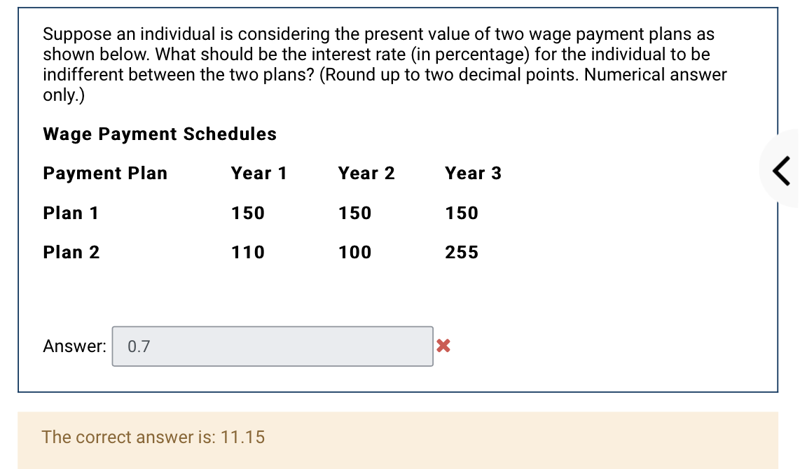 Suppose an individual is considering the present value of two wage payment plans as
shown below. What should be the interest rate (in percentage) for the individual to be
indifferent between the two plans? (Round up to two decimal points. Numerical answer
only.)
Wage Payment Schedules
Payment Plan
Year 1
Year 2
Year 3
Plan 1
150
150
150
Plan 2
110
100
255
Answer:
0.7
The correct answer is: 11.15

