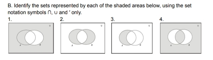 B. Identify the sets represented by each of the shaded areas below, using the set
notation symbols n, u and 'only.
1.
2.
3.
4.
