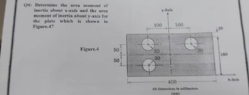 Q4: Determine the area moment of
inertia about x-axis and the area
moment of inertia about y-axis for
the plate which is shown in
Figure.4?
Figure.4
50
50
y-Axis
100
30
30
100
30
400
All dimensions in millimeters
(mm)