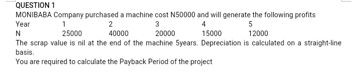 MONIBABA Company purchased a machine cost N50000 and will generate the following profits
Year
1
3
4
5
N
25000
40000
20000
15000
12000
The scrap value is nil at the end of the machine 5years. Depreciation is calculated on a straight-line
basis.
You are required to calculate the Payback Period of the project
