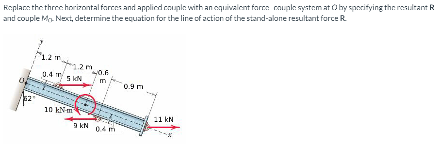 Replace the three horizontal forces and applied couple with an equivalent force-couple system at O by specifying the resultant R
and couple Mo. Next, determine the equation for the line of action of the stand-alone resultant force R.
^1.2 m
1.2 m
/0.6
0.4 m
5 kN
m
0.9 m
62°
10 kN-m
11 kN
9 kN
0.4 m
