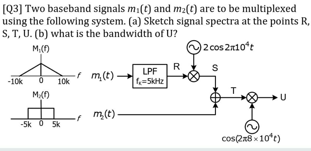 [Q3] Two baseband signals m1(t) and m2(t) are to be multiplexed
using the following system. (a) Sketch signal spectra at the points R,
S, T, U. (b) what is the bandwidth of U?
M,(f)
2 cos 2n10t
R
S
LPF
f m,(t)
10k
-10k
fk=5kHz
T
M2(f)
m(t)
if
-5k 0
5k
cos(2n8 x 10*t)
