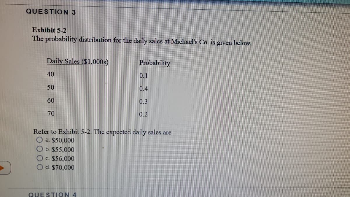 QUESTION 3
Exhibit 5-2
The probability distribution for the daily sales at Michael's Co. is given below.
Daily Sales ($1.000s)
Probability
40
0.1
50
0.4
60
0.3
70
0.2
Refer to Exhibit 5-2. The expected daily sales are
O a. $50,000
Ob. $55,000
Oc. $56,000
d. $70,000
QUESTION 4
