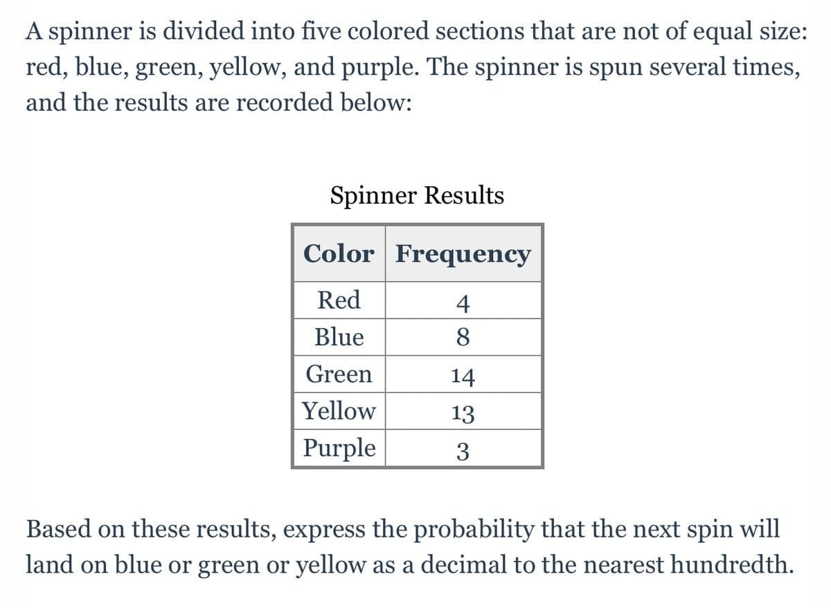 A spinner is divided into five colored sections that are not of equal size:
red, blue, green, yellow, and purple. The spinner is spun several times,
and the results are recorded below:
Spinner Results
Color Frequency
Red
4
Blue
8
Green
14
Yellow
13
Purple
3
Based on these results, express the probability that the next spin will
land on blue or green or yellow as a decimal to the nearest hundredth.
