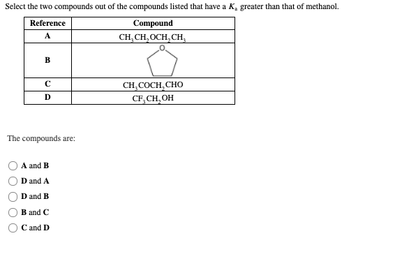 Select the two compounds out of the compounds listed that have a K, greater than that of methanol.
Reference
Compound
CH, CH, ОCH, CH,
A
B
CH,COCH,CHO
CF,CH, OH
D
The compounds are:
A and B
D and A
D and B
B and C
C and D
