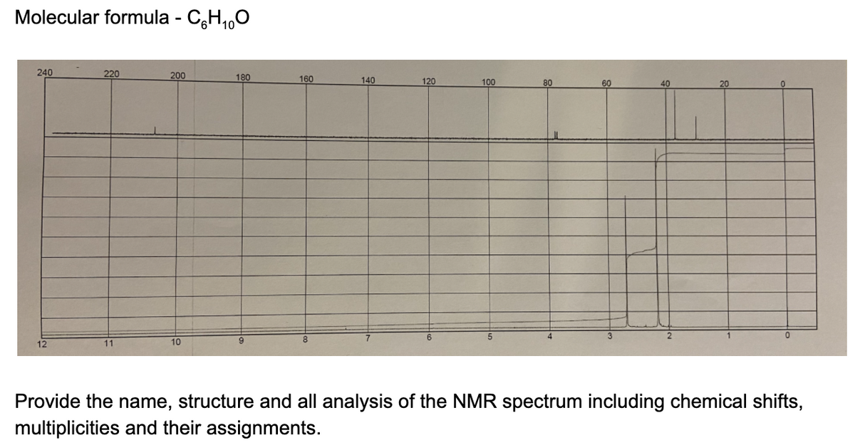 Molecular formula - CH,,0
240
220
200
180
160
140
120
100
80
60
40
20
12
11
10
Provide the name, structure and all analysis of the NMR spectrum including chemical shifts,
multiplicities and their assignments.
