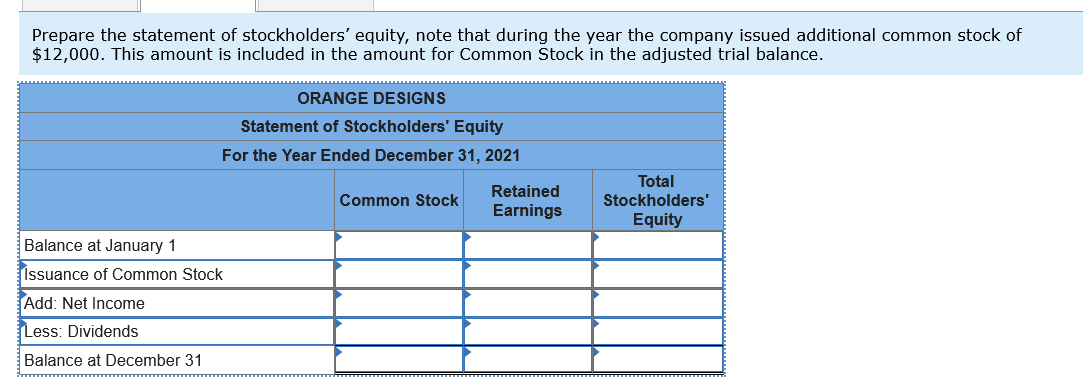 Prepare the statement of stockholders' equity, note that during the year the company issued additional common stock of
$12,000. This amount is included in the amount for Common Stock in the adjusted trial balance.
ORANGE DESIGNS
Statement of Stockholders' Equity
For the Year Ended December 31, 2021
Total
Retained
Common Stock
Stockholders'
Earnings
Equity
Balance at January 1
Issuance of Common Stock
Add: Net Income
Less: Dividends
Balance at December 31
