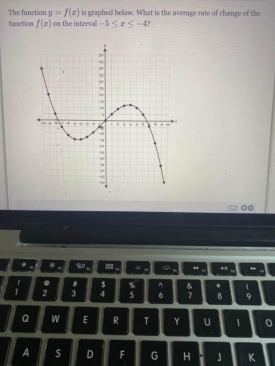 The function y
f(x) is graphed below. What is the average rate of change of the
function f(x) on the interval -5<.x < -4?
50
45
40
35
30
25
20
15
10
-5
-10 -9 -8 7 -6 -5 -4 -3 -2 -1/
2
4 56
৪ 9 10
-10
-15
-20
-25
-30
-35
-40
-45
-50
20
F3
F1
F2
000 FA
F7
F8
F9
@
$
%
&
3
7
Q
W
E
R
T
Y U
A S
D
F
H J
G
K
* CO
