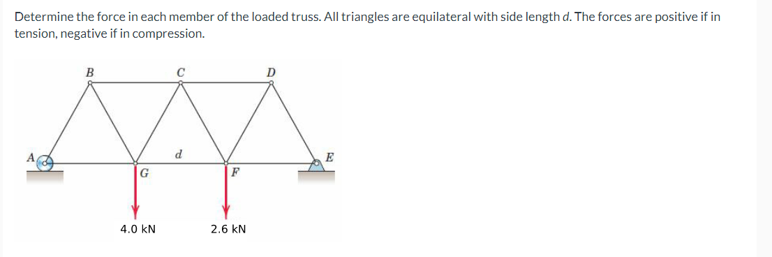 Determine the force in each member of the loaded truss. All triangles are equilateral with side length d. The forces are positive if in
tension, negative if in compression.
B
C
M
d
G
F
4.0 KN
2.6 KN
D
E