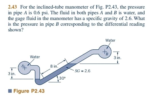 2.43 For the inclined-tube manometer of Fig. P2.43, the pressure
in pipe A is 0.6 psi. The fluid in both pipes A and B is water, and
the gage fluid in the manometer has a specific gravity of 2.6. What
is the pressure in pipe B corresponding to the differential reading
shown?
Water
Water
3 in.
8 in.
SG = 2.6
%3D
3 in.
130°
I Figure P2.43
