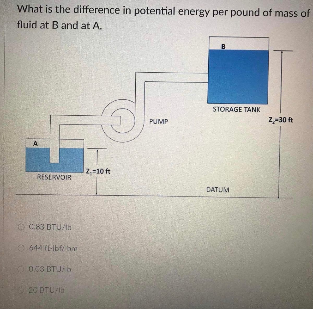 What is the difference in potential energy per pound of mass of
fluid at B and at A.
STORAGE TANK
PUMP
Z,=30 ft
A
2,=10 ft
RESERVOIR
DATUM
0.83 BTU/Ib
O 644 ft-lbf/lbm
0.03 BTU/Ib
20 BTU/Ib

