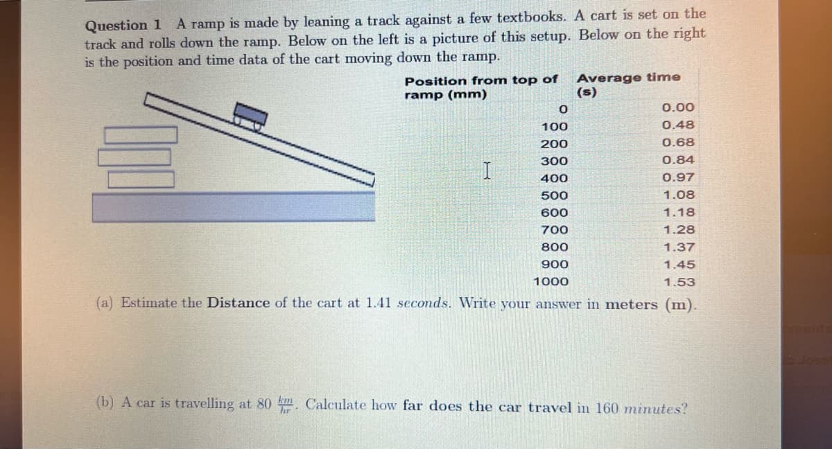 Question 1 A ramp is made by leaning a track against a few textbooks. A cart is set on the
track and rolls down the ramp. Below on the left is a picture of this setup. Below on the right
is the position and time data of the cart moving down the ramp.
Position from top of
ramp (mm)
Average time
(s)
0.00
100
0.48
200
0.68
300
0.84
400
0.97
500
1.08
600
1.18
700
1.28
800
1.37
900
1.45
1000
1,53
(a) Estimate the Distance of the cart at 1.41 seconds. Write your answer in meters (m).
ents
(b) A car is travelling at 80 m. Calculate how far does the car travel in 160 minutes?
