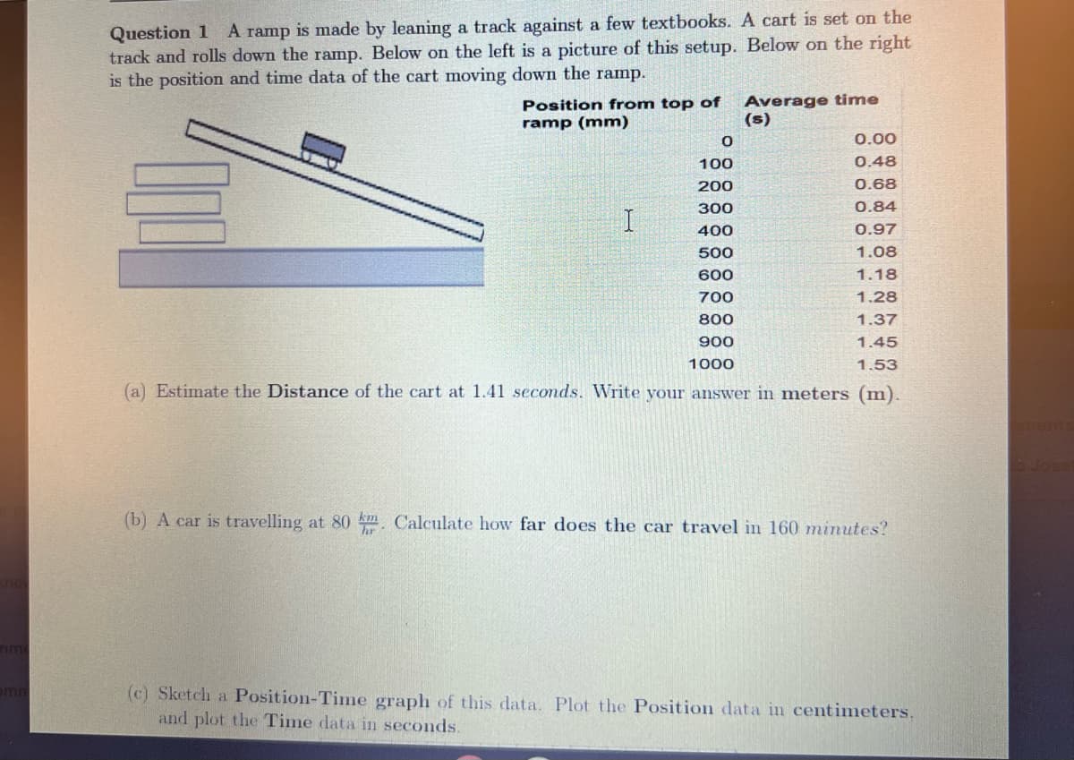 Question 1 A ramp is made by leaning a track against a few textbooks. A cart is set on the
track and rolls down the ramp. Below on the left is a picture of this setup. Below on the right
is the position and time data of the cart moving down the ramp.
Position from top of
ramp (mm)
Average time
(s)
0.00
100
0.48
200
0.68
300
0.84
400
0.97
500
1.08
600
1.18
700
1.28
800
1.37
900
1.45
1000
1.53
(a) Estimate the Distance of the cart at 1.41 seconds. Write your answer in meters (m).
Fose
(b) A car is travelling at 80 m. Calculate how far does the car travel in 160 minutes?
ome
(c) Sketch a Position-Time graph of this data. Plot the Position data in centimeters,
and plot the Time data in seconds.
omm
