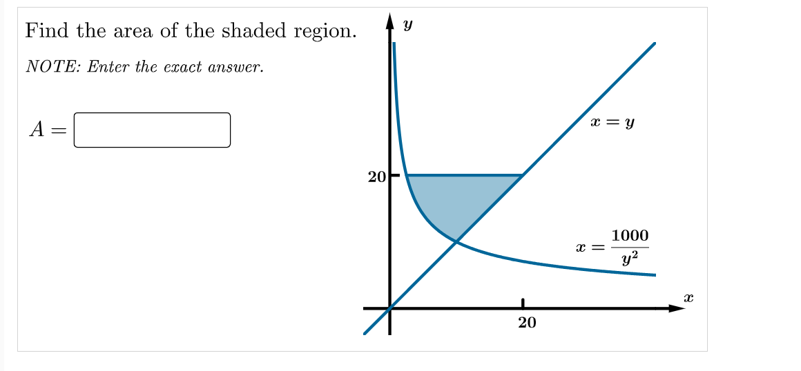 Find the area of the shaded region.
NOTE: Enter the exact answer.
x = y
A =
20F
1000
x =
y?
20
