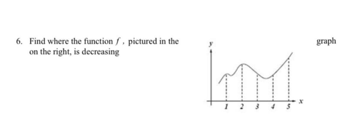 6. Find where the function f, pictured in the
on the right, is decreasing
Im MM
A
graph