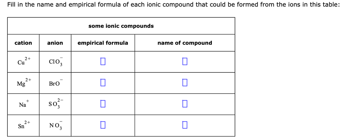 Fill in the name and empirical formula of each ionic compound that could be formed from the ions in this table:
some ionic compounds
cation
anion
empirical formula
name of compound
2+
Cu
Clo,
2+
Mg
BrO
so
+
2-
Na
2+
Sn
NO3
