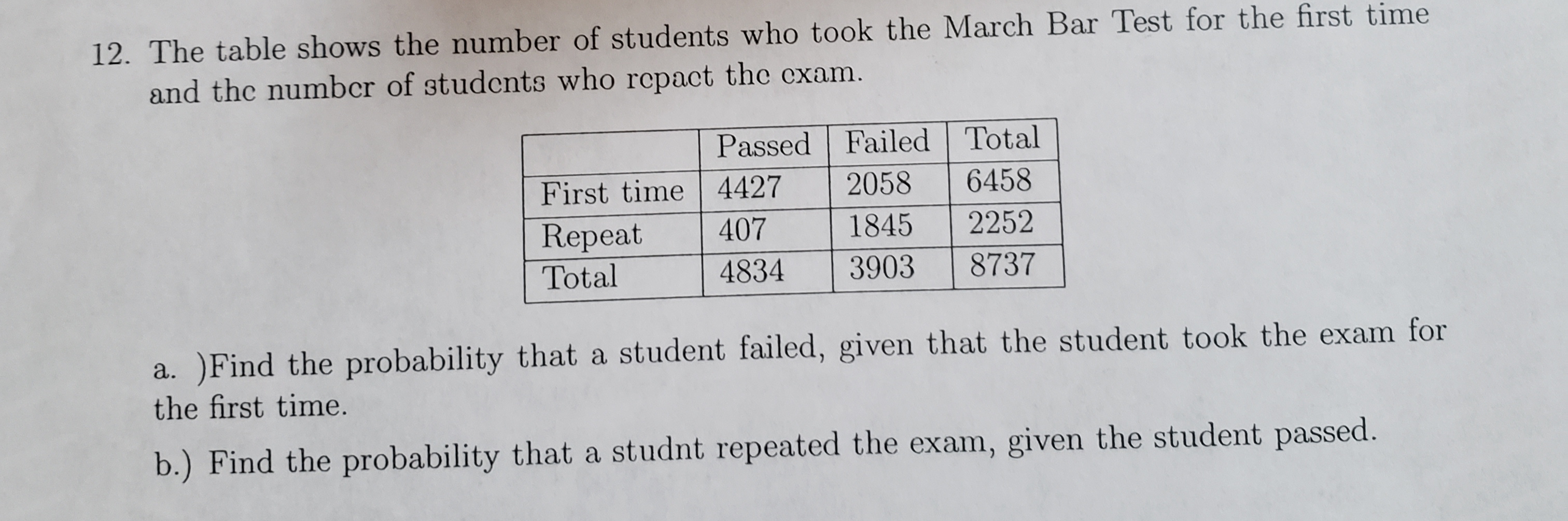 12. The table shows the number of students who took the March Bar Test for the first time
and thc numbcr of students who repact the exam.
Passed Failed Total
6458
2058
First time 4427
2252
1845
407
Repeat
Total
8737
4834
3903
a. )Find the probability that a student failed, given that the student took the exam for
the first time.
b.) Find the probability that a studnt repeated the exam, given the student passed.

