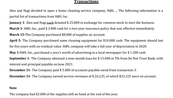 Transactions
Alex and Hagi decided to open a home cleaning service company, H@L . The following information is a
partial list of transactions from H@L Inc.
January 1- Alex and Hagi gach donated $ 25.000 in exchange for common stock to start the business.
March 3- H@L Inc., paid $ 3.000 cash for a two-year insurance policy that was effective immediately.
March 15-The Company purchased $8.000 of supplies on account.
April 5- The Company purchased some cleaning equipment for $10.000 cash. The equipment should last
for five years with no residual value. H@L company will take a full year of depreciation in 2020.
May 1-H@L Inc., purchased a year's worth of advertising in a local newspaper for $ 1.200 cash.
September 1- The Company obtained a nine-month loan for $ 15.000 at 5% from Do Not Trust Bank, with
interest and principal payable on June 2021.
December 31- The Company paid $ 5.000 of accounts payable owed from transaction 3.
December 31- The Company earned service revenues of $ 26.225, of which $23.225 were on account.
Note
The company had $2.000 of the supplies still on hand at the end of the year.
