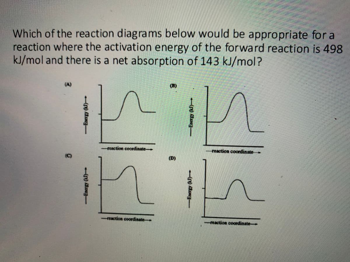 Which of the reaction diagrams below would be appropriate for a
reaction where the activation energy of the forward reaction is 498
kJ/mol and there is a net absorption of 143 kJ/mol?
(A)
(B)
rcaction coordinate
reaction coordinate
(C)
(D)
-reaction coordinato-
reaction coordinate
-Encrgy (kJ)
Energy (J)
Energy (J)
Energy (kJ)
