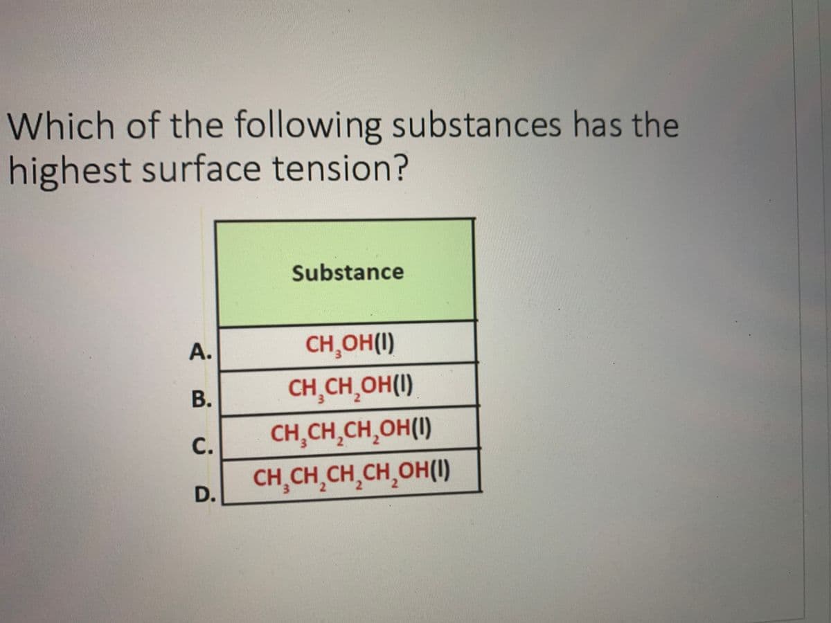 Which of the following substances has the
highest surface tension?
Substance
A.
CH,OH(I)
В.
CH,CH,OH(I)
с.
CH,CH,CH,OH(I)
CH,CH,CH,CH,OH(I)
D.
