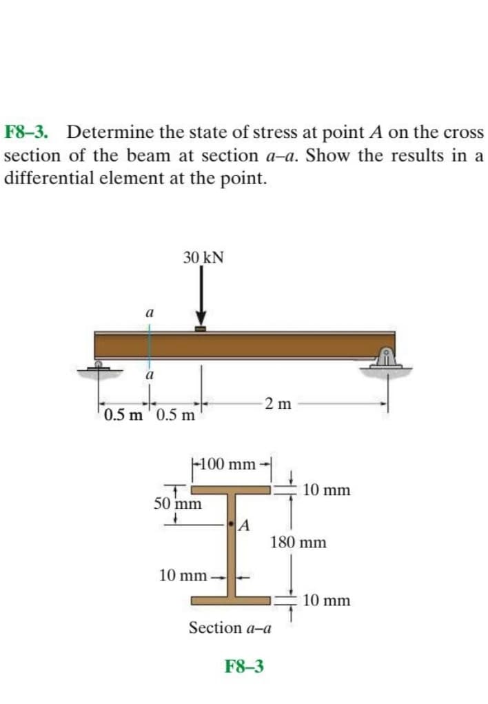 F8-3. Determine the state of stress at point A on the cross
section of the beam at section a-a. Show the results in a
differential element at the point.
30 kN
a
a
2 m
0.5 m' 0.5 m
-100 mm
10 mm
50 mm
A
180 mm
10 mm
10 mm
Section a-a
F8-3
