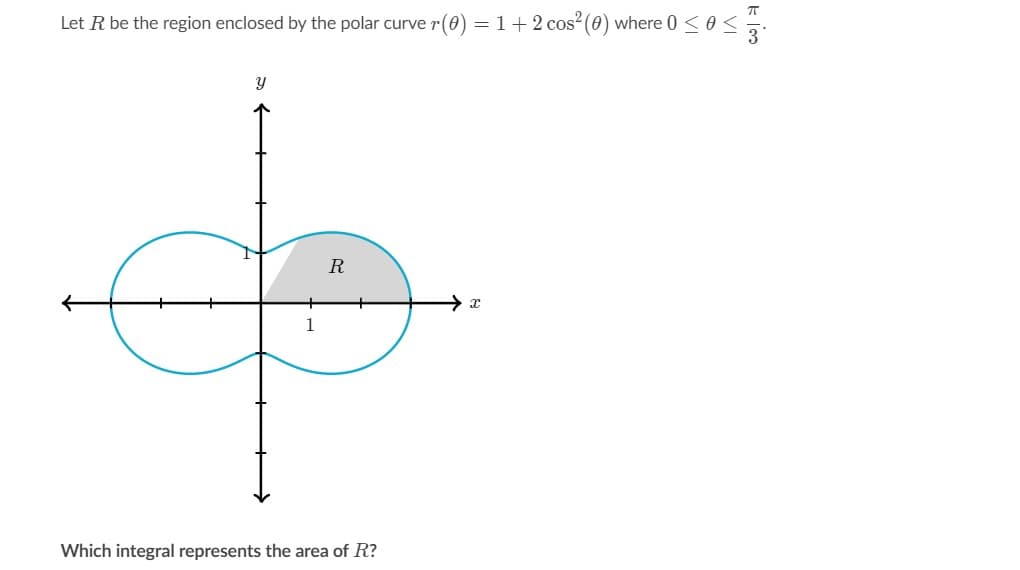 ㅠ
Let R be the region enclosed by the polar curve r (0) = 1 + 2 cos² (0) where 0 ≤ 0 ≤
Y
→→x
R
1
Which integral represents the area of R?
co