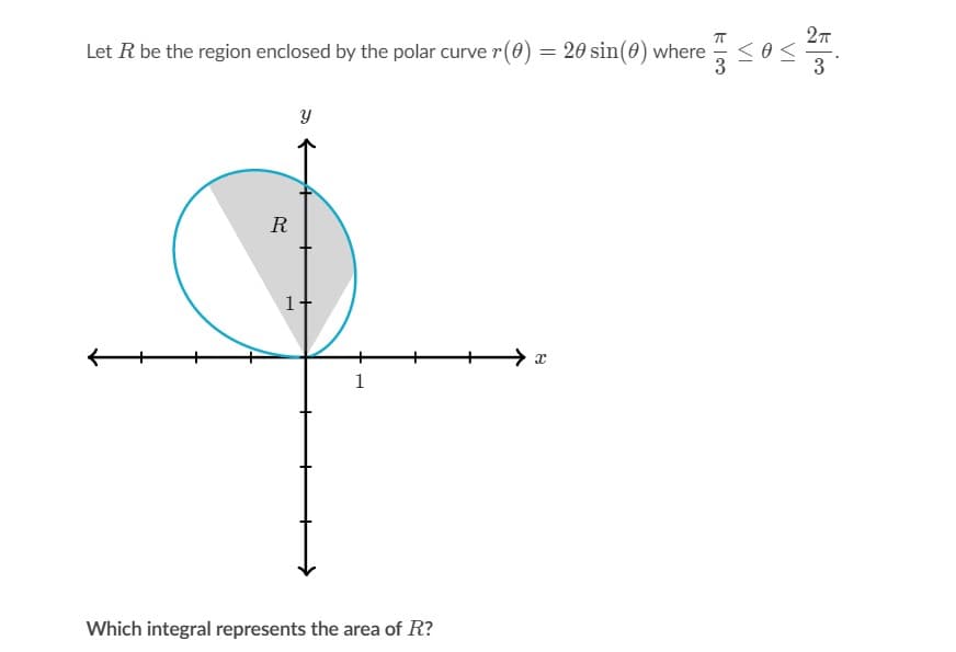 Let R be the region enclosed by the polar curve r(0) = 20 sin(0) where
3
Y
X
R
1-
1
Which integral represents the area of R?
VI
VI
500