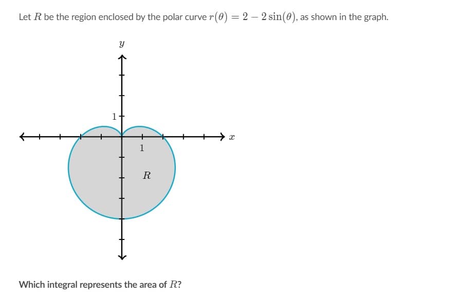 Let R be the region enclosed by the polar curve r (0) = 2 - 2 sin(0), as shown in the graph.
Y
x
1-
1
R
Which integral represents the area of R?