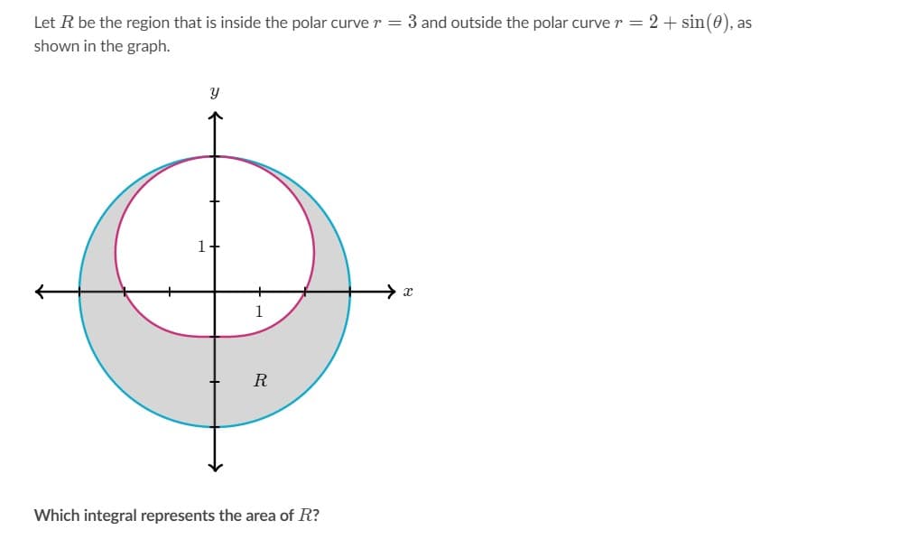 Let R be the region that is inside the polar curve r = 3 and outside the polar curve r = 2 + sin(0), as
shown in the graph.
Y
•
1
R
Which integral represents the area of R?
x